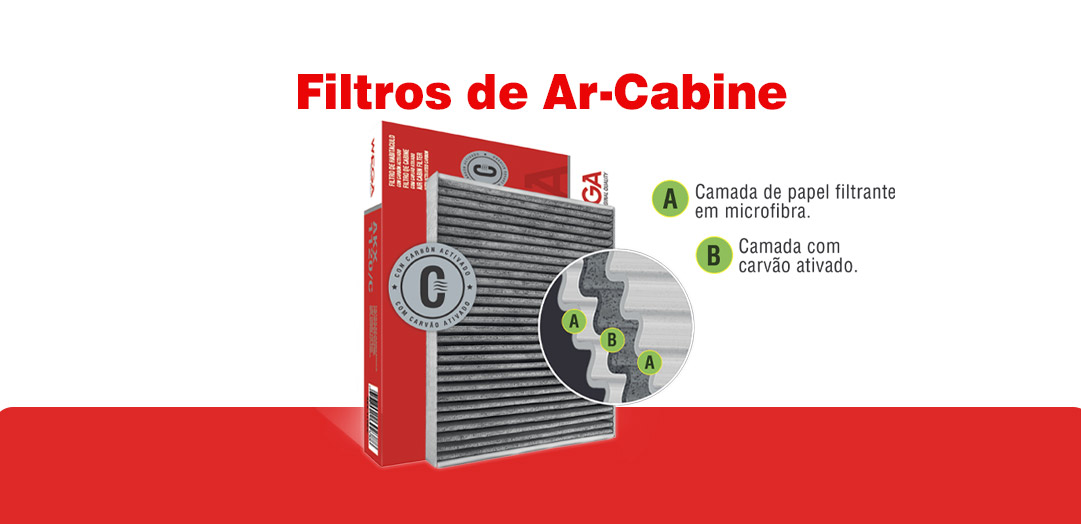 Você está visualizando atualmente Filtros de Ar-Cabine