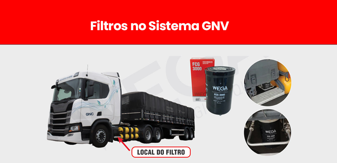 Leia mais sobre o artigo Filtros no Sistema GNV: garantia de performance e durabilidade para caminhões