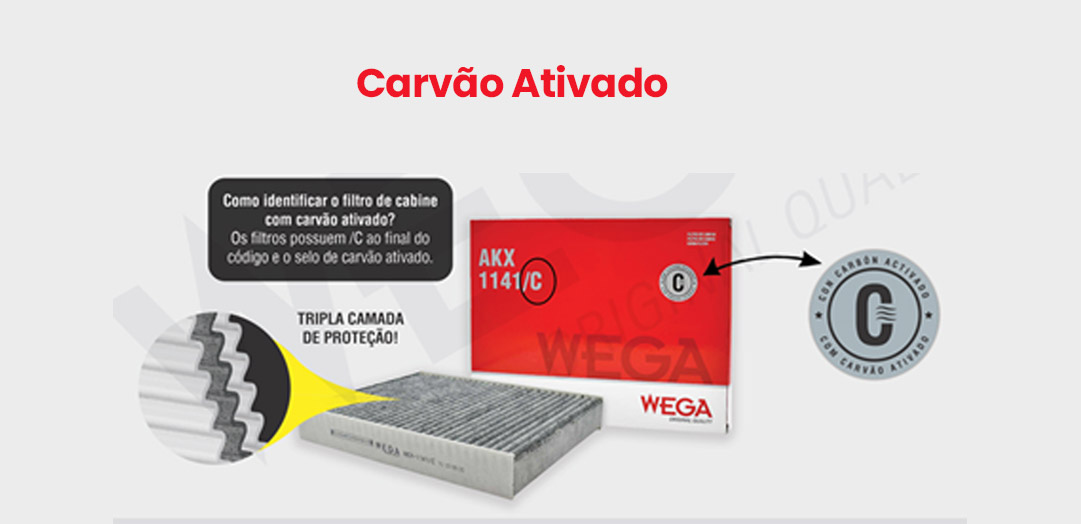 Você está visualizando atualmente Filtros de Cabine WEGA: ar de qualidade dentro do veículo