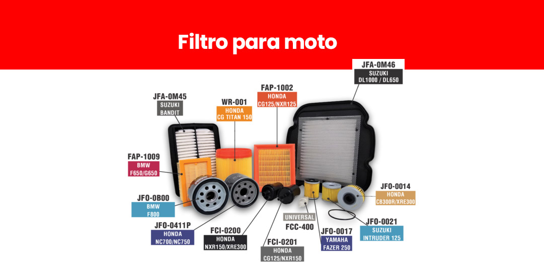 Você está visualizando atualmente Filtros para Motos WEGA: Segurança e performance de ponta sobre duas rodas